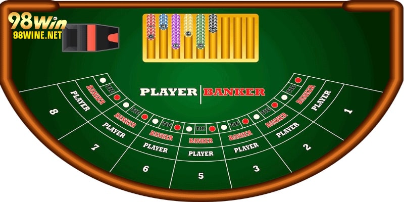 Hướng dẫn cách tham gia nhanh chóng vào Baccarat 98win